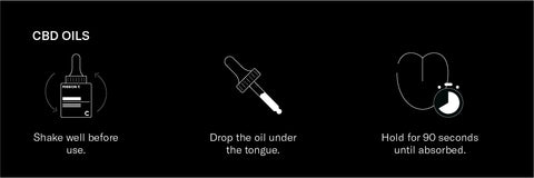 oil use